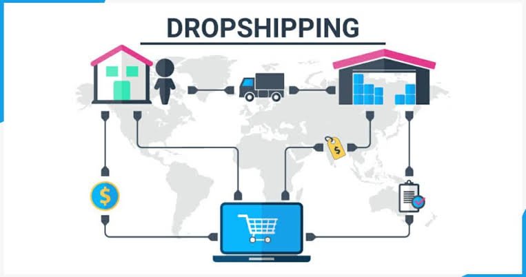 Dropshipping Business Advantages and Disadvantages
